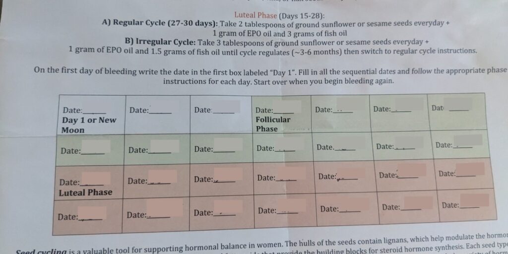 Seed Cycling Chart